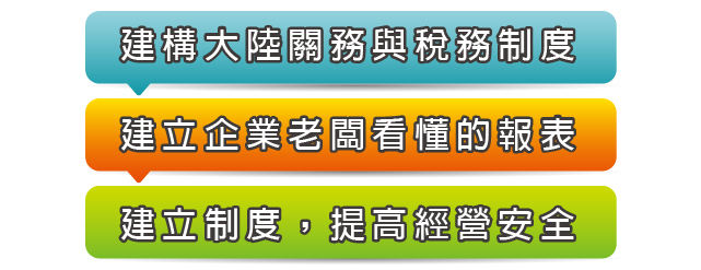 关务、稅务制度建构专案